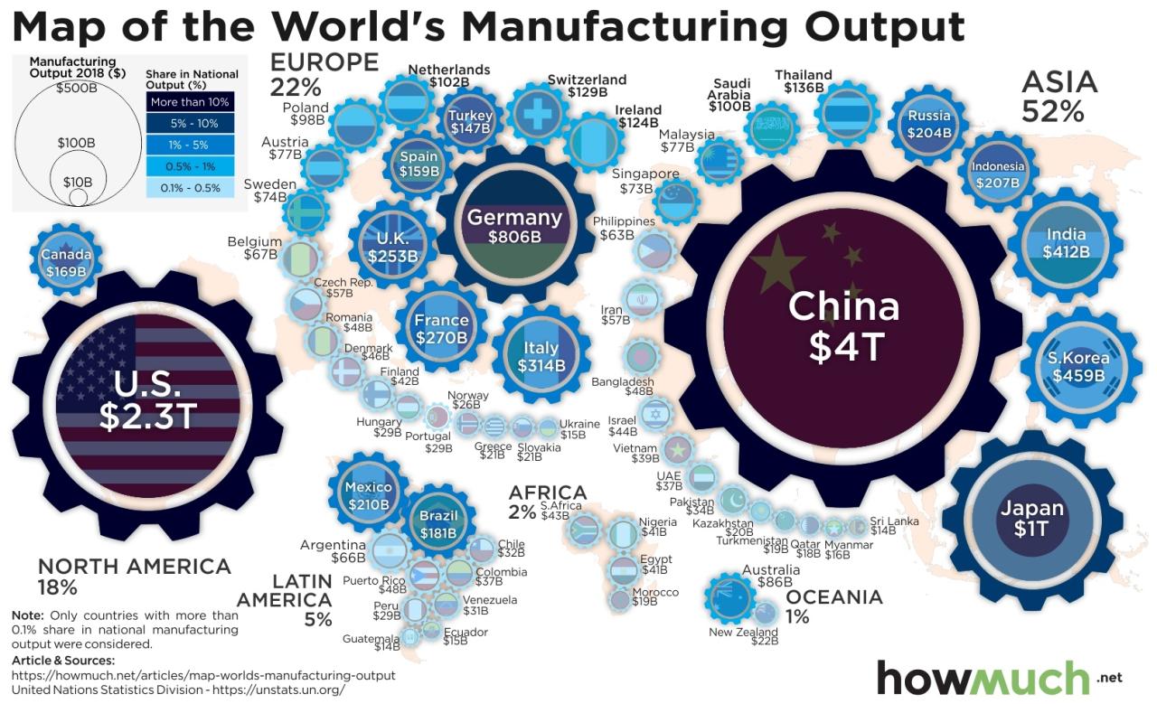 Superpower charts chinas cnbc yen nee gdp businesstrumpet